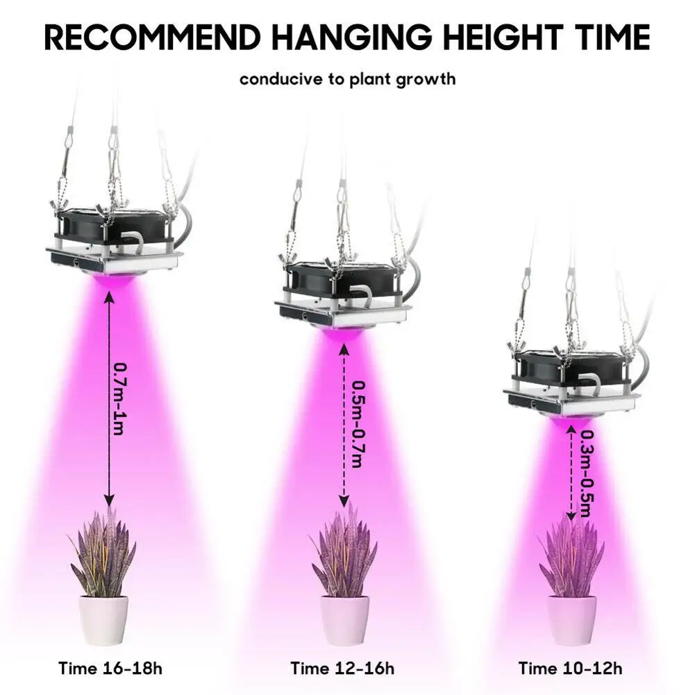 Рисунок 2 - Фитолампа для растений