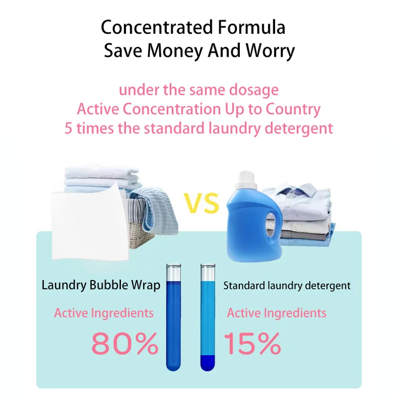 Laundry Tablets Underwear Children's Clothing Laundry Soap Concentrated Washing Powder Detergent For Washing Machines 30Pcs