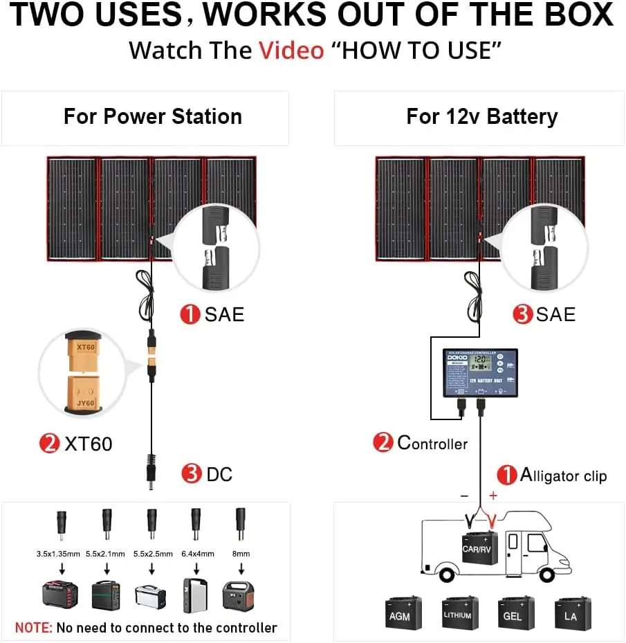 300W 18V Portable Solar Panel Kit Folding Solar Charger with 2 USB Outputs for 12v Batteries/Power Station AGM LiFePo4 RV
