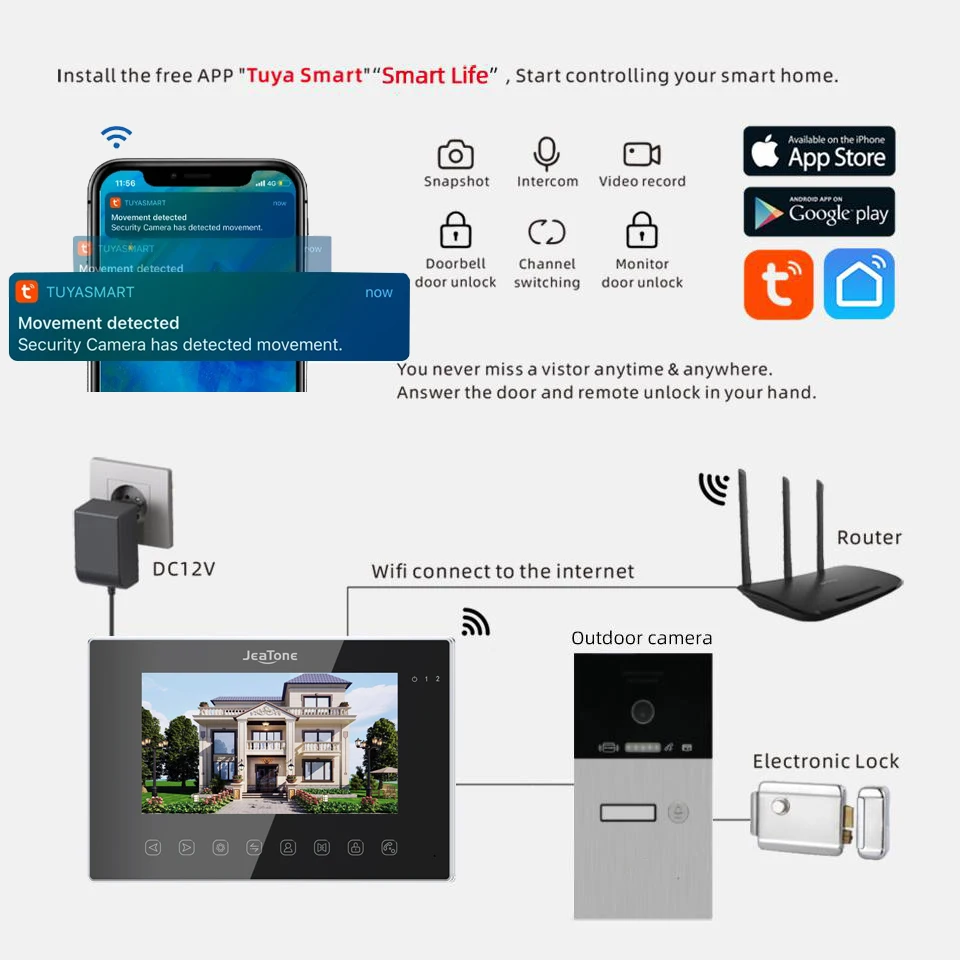 7 بوصة تويا التطبيق الذكي 1080P فيديو إنترفون لاسل...