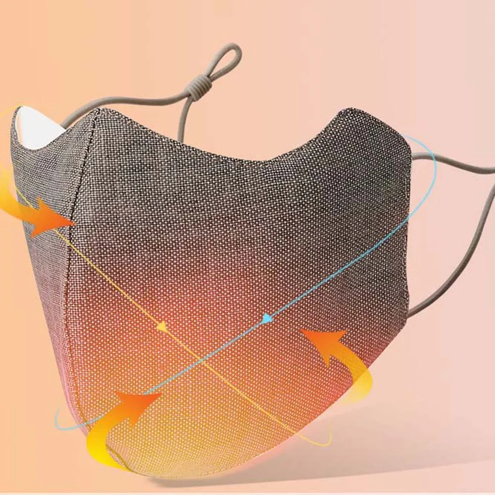 Рисунок 3 - Пылезащитная хлопковая противотуманная