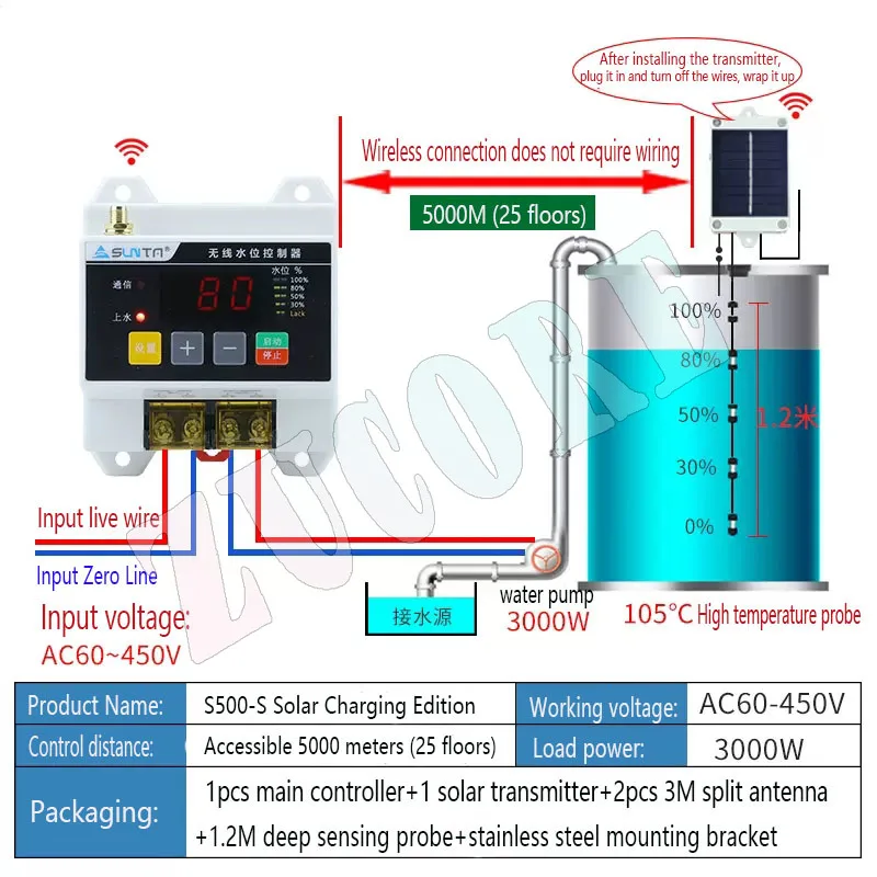 Wireless Remote Water Level Controller Water Pump Water Tower 220V ...