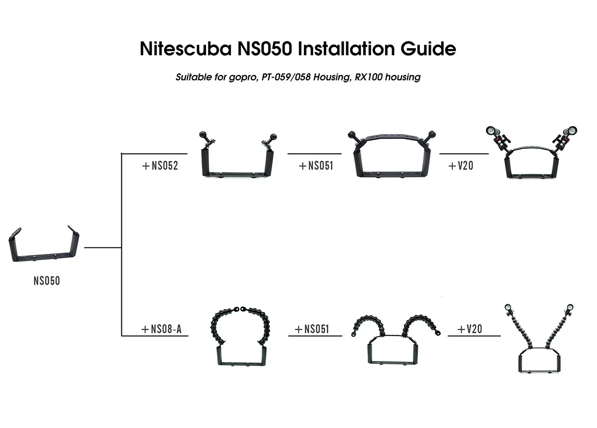NiteScuba NS050 Scuba Diving Dive Bracket Flashlight Tray Stabilizer Mount for Sony Gopro Action Camera, Camcoders, Smartphone