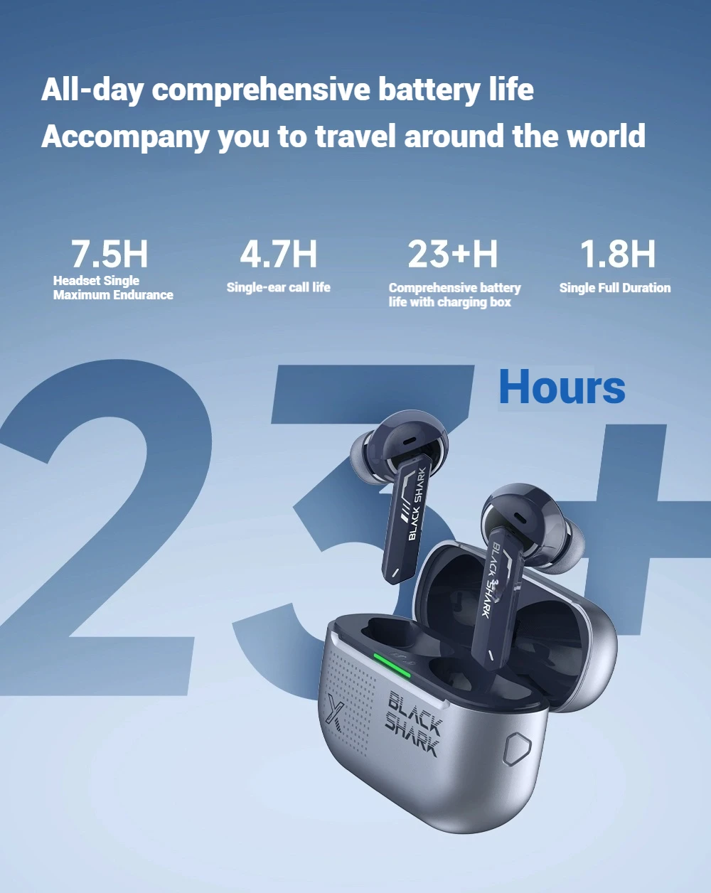 Black Shark JoyBuds Plus Esports Version TWS Bluetooth Earphones In-Ear ENC Noise Cancellation Low Latency Custom Gaming EarBuds