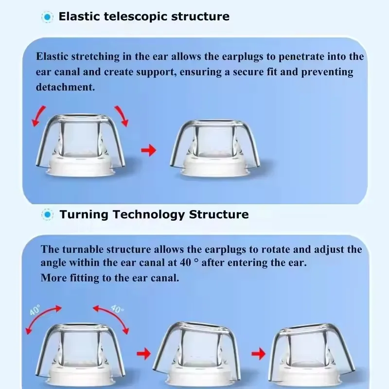 Premium Anti-Slip Latex Ear Tips - Anti-Allergic Replacement Covers