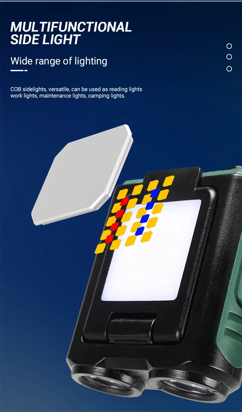 Description Picture 4 of itemSensor COB LED Headlamp Cap Clip Light USB Rechargeable Head Flashlight Built-in Battery Headlight Led Head for Fishing Camping