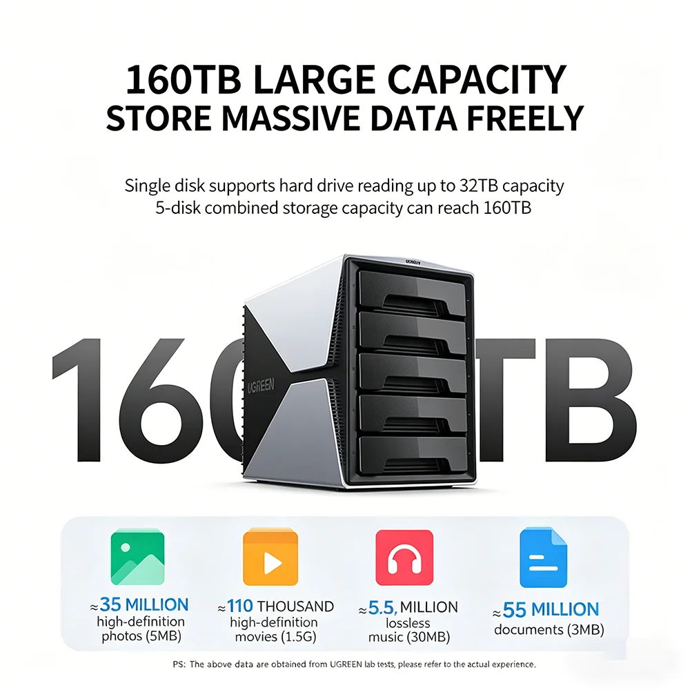 UGREEN 5베이 외장 하드 드라이브 인클로저, RAID 없음, SATA to USB C 5Gbps, 전원 어댑터 지원, 2.5/3.5 HDD SSD 최대 160TB 지원