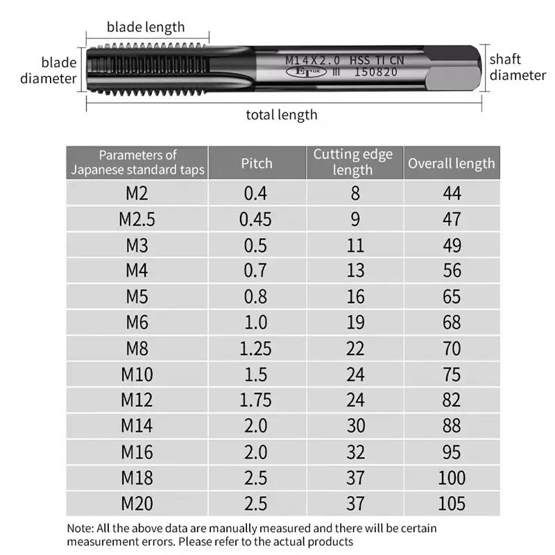 M35 코발트 질화 처리된 머신 탭, 스트레이트 플루트 탭, 스테인리스 스틸 전용, M4/M6/M8