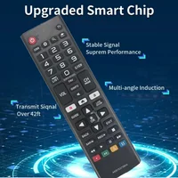 AKB75375604 HIGH QUALITY ABS REMOTE CONTROL FOR SMART TV 433HZ 5