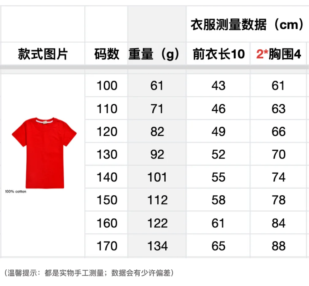 5 Short Sleeves .jpg