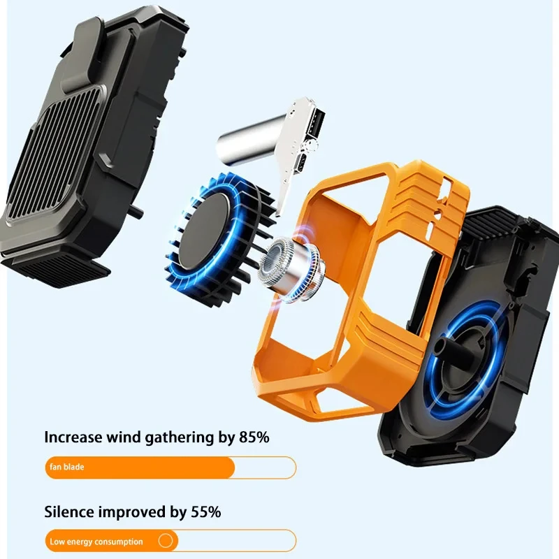 Xiaomi MIJIA 4000mAh Outdoor Hanging Neck Waist Clip Fan Wearable Portable Fans 3 Speed USB Rechargeable Emergency Mobile Power 2