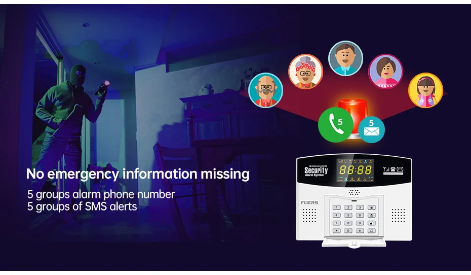 W214 DIY Tuya Smart Alarm System 4G Burglar Alarm Smart Home GSM Alarm System C