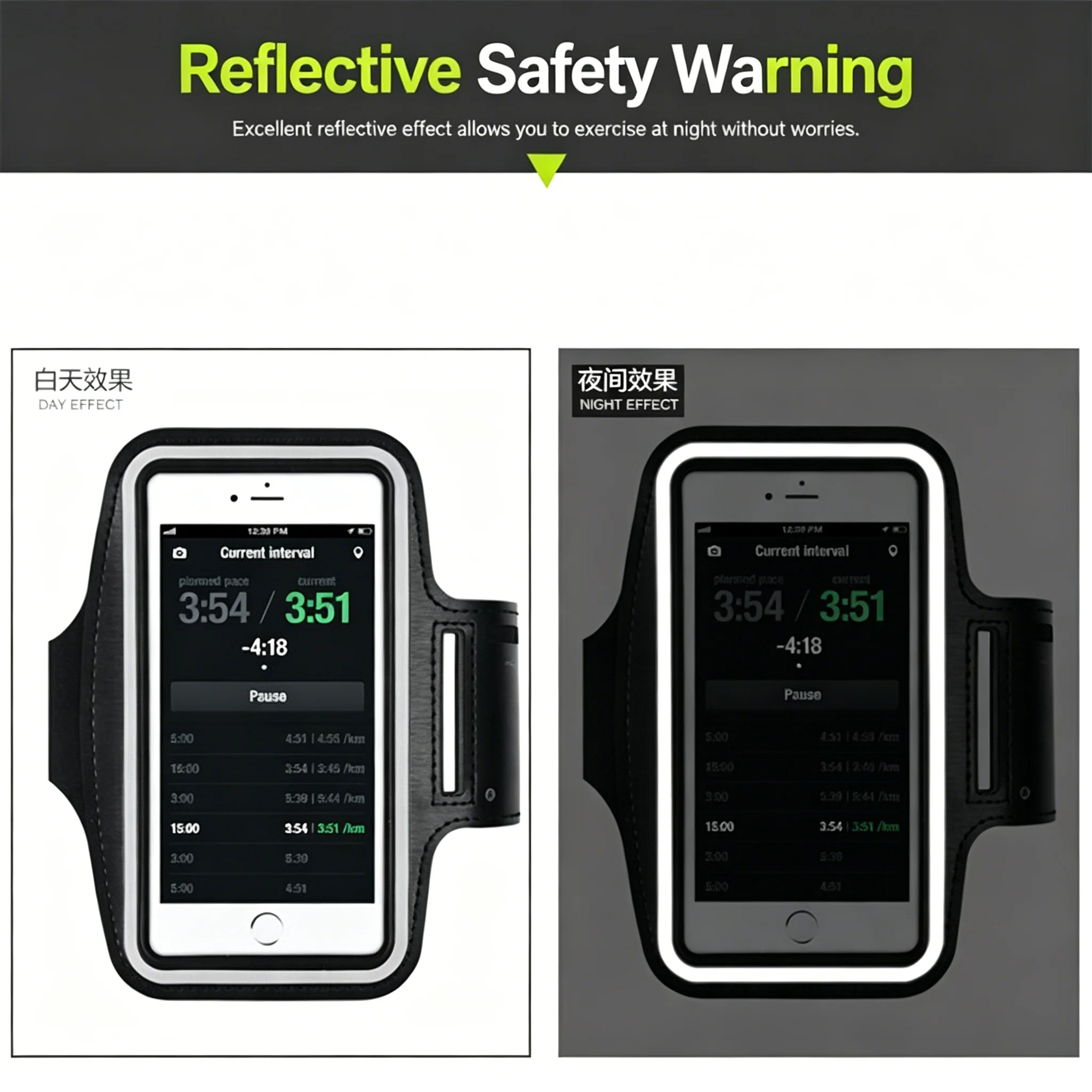 Universal Fitness Phone Armband - Ideal