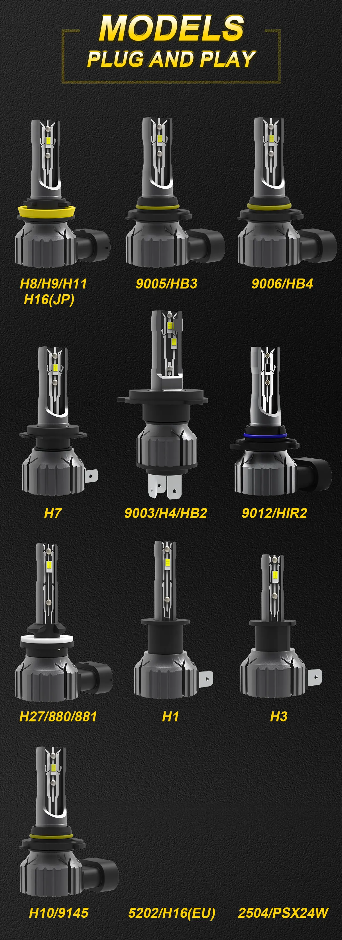 2pcs LED Headlight Light H4 H7 Canbus LED H8 H9 H11 H16(JP) H1 H3 H10 9005 HB3 9006 HB4 Hir2 9012 9003 H27W Car Turbo Fog Lamp hid lights for car