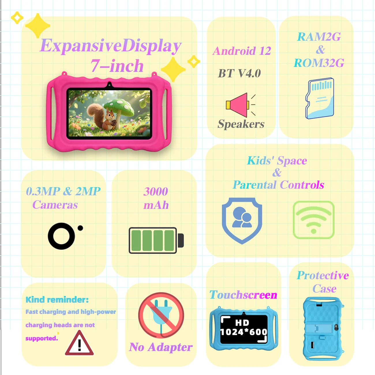 새로운 어린이용 태블릿 7인치 안드로이드 12 2GB 램 32GB 롬 1024 x 600 IPS HD 화면 와이파이 블루투스 듀얼 카메라 학부모 관리 기능