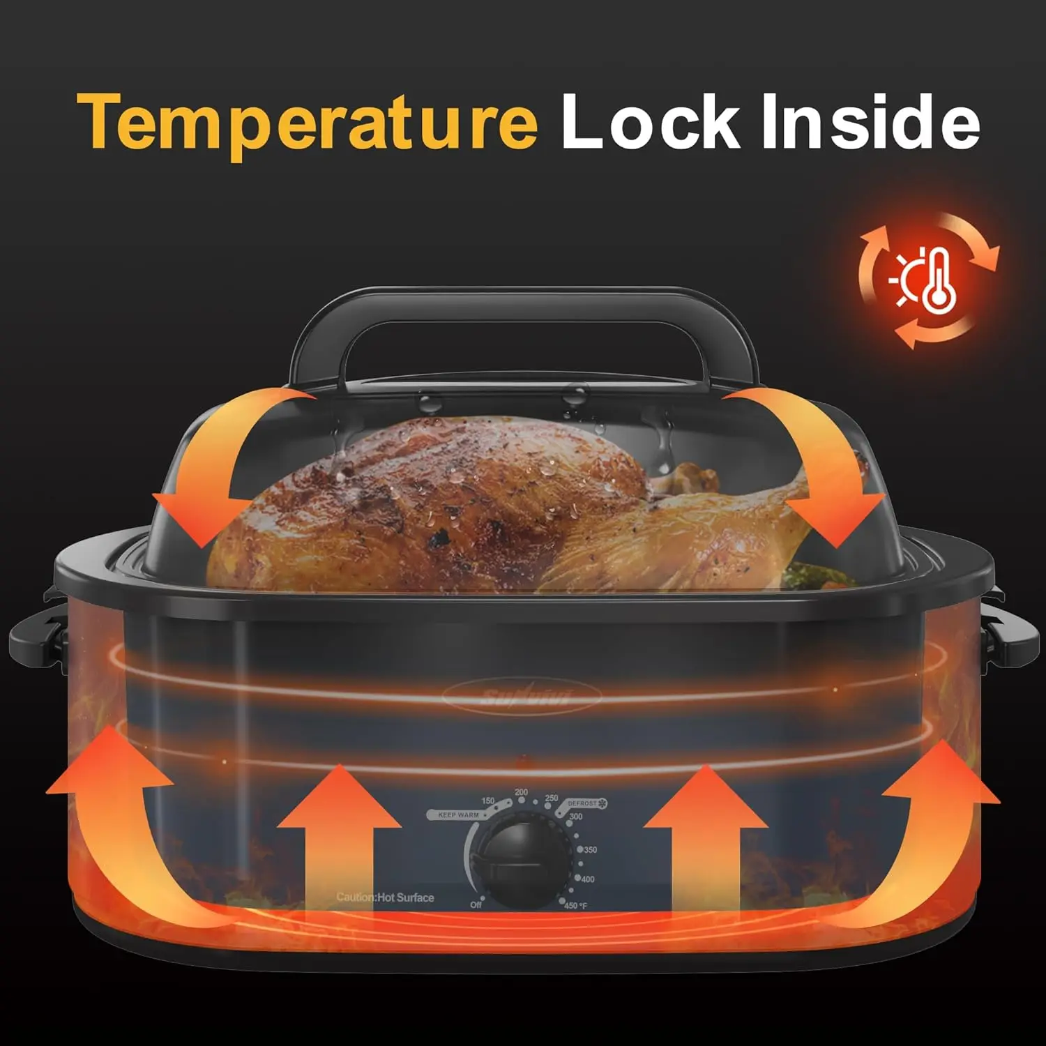 28lb 24-Quart Roaster Oven, Electric Roaster Oven with Viewing Lid, Turkey Roaster with Unique Defrost/Warm Function, La 2