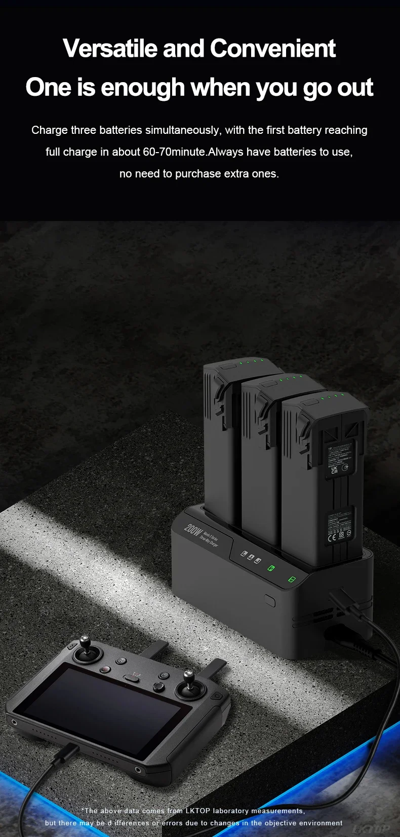 LKTOP 200W Carga Rapida