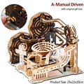 A-Manual Driven