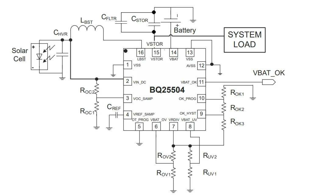 BQ25570 Energy Harvester Modul Step Up Boost Ladegerät und Buck Step Down Converter Modul Low Power Wireless Netzwerk BQ25504RGTR – Detail 5
