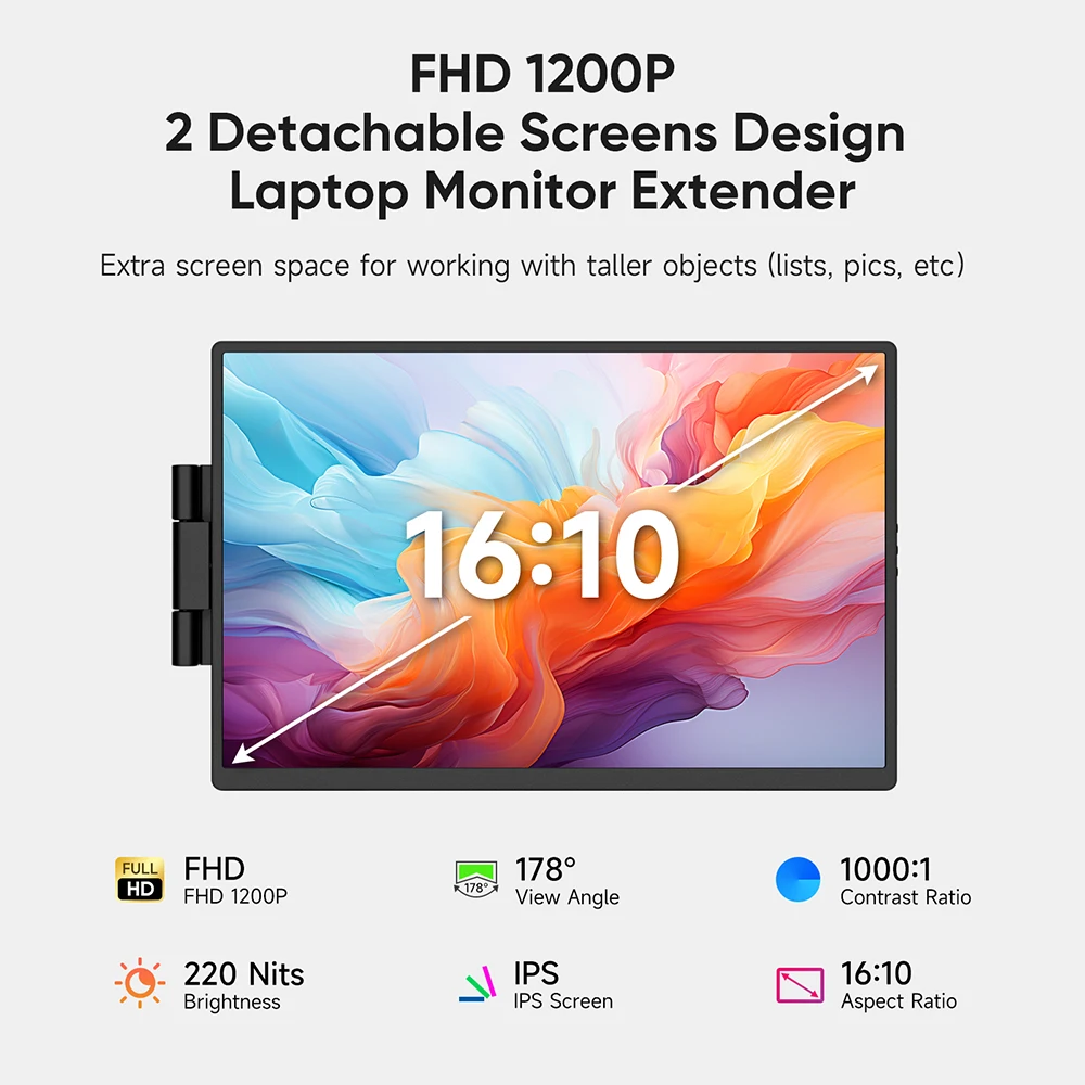 Dopesplay 14.1inch Laptops Screen Extender Triple Dual FHD 1200P IPS Portable Monitors For Windows Mac Android Chrome 14-17inch 4