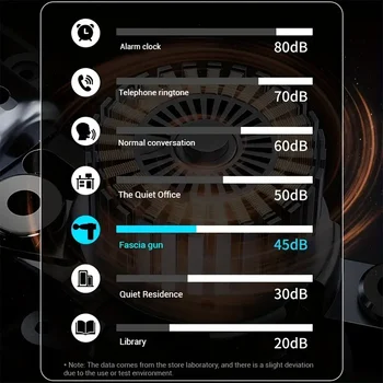 Portable Mini Massage Gun 6