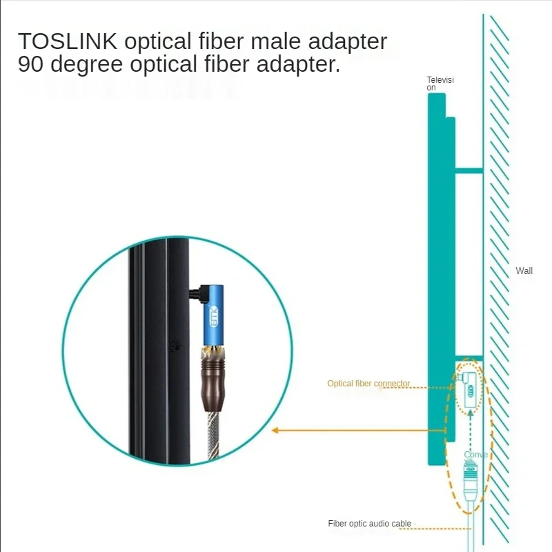 EMK Right Angle Digital Optical Audio Cable SPDIF Toslink 90 Degree Optical Adapter for Speaker Soundbox TV