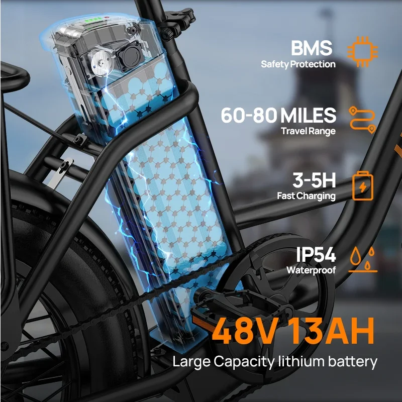 URLIFE E20 E-Bike für Erwachsene, 250W Motor, Elektrofahrrad, 48V 13AH, 20 Zoll Reifen, City-Commuter-Elektrofahrrad – Detail 15