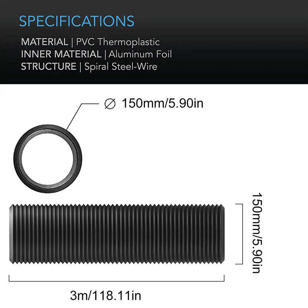 150mm x 3m