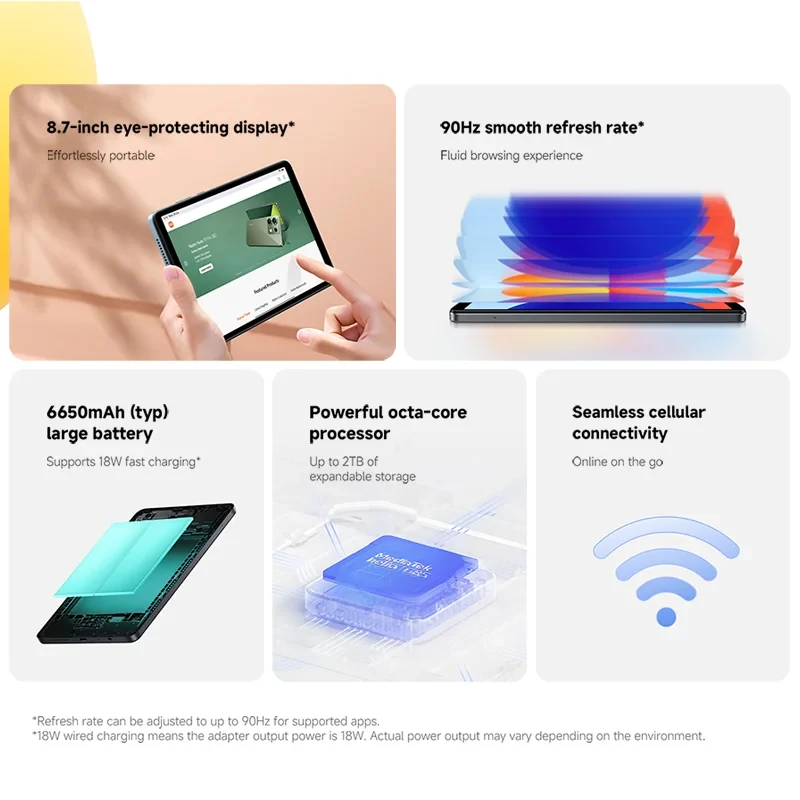 Global Version Xiaomi Redmi Pad SE 8.7 6GB 128GB MediaTek Helio G85 Octa Core 8.7" 90Hz FHD+ Display 6650mAh Battery Mi Tablet 2