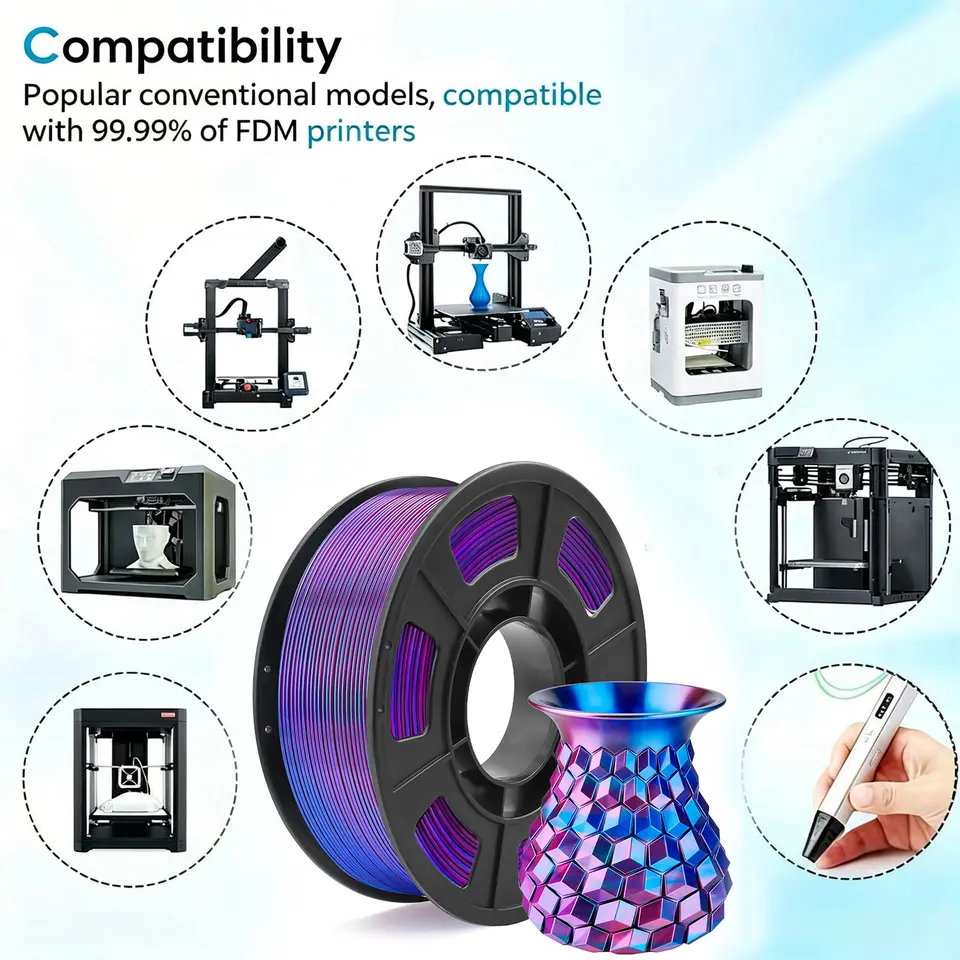 Silk PLA Filament 1.75mm Dual Color Blue Purple, 3D Printer Filament, 250g Spool(0.55lbs) Fits for Most FDM 3D Printers image 6