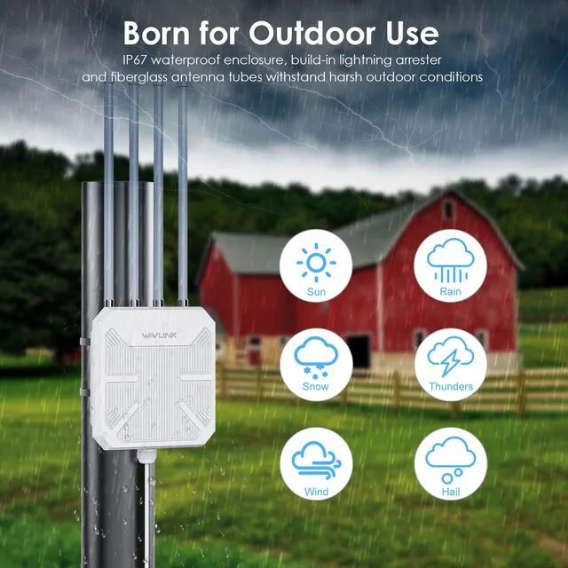 WAYLINK 無線LAN中継機 IP67防水 AX1800M Wavlink-Wi-Fiルーター2.4 GHz,6x1800,2バンド,屋外用,ロング