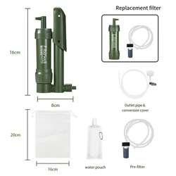 Compact Water Purifier: Portable Outdoor Survival Filter for Travel, Hiking, and Camping (Whole Set W Element)