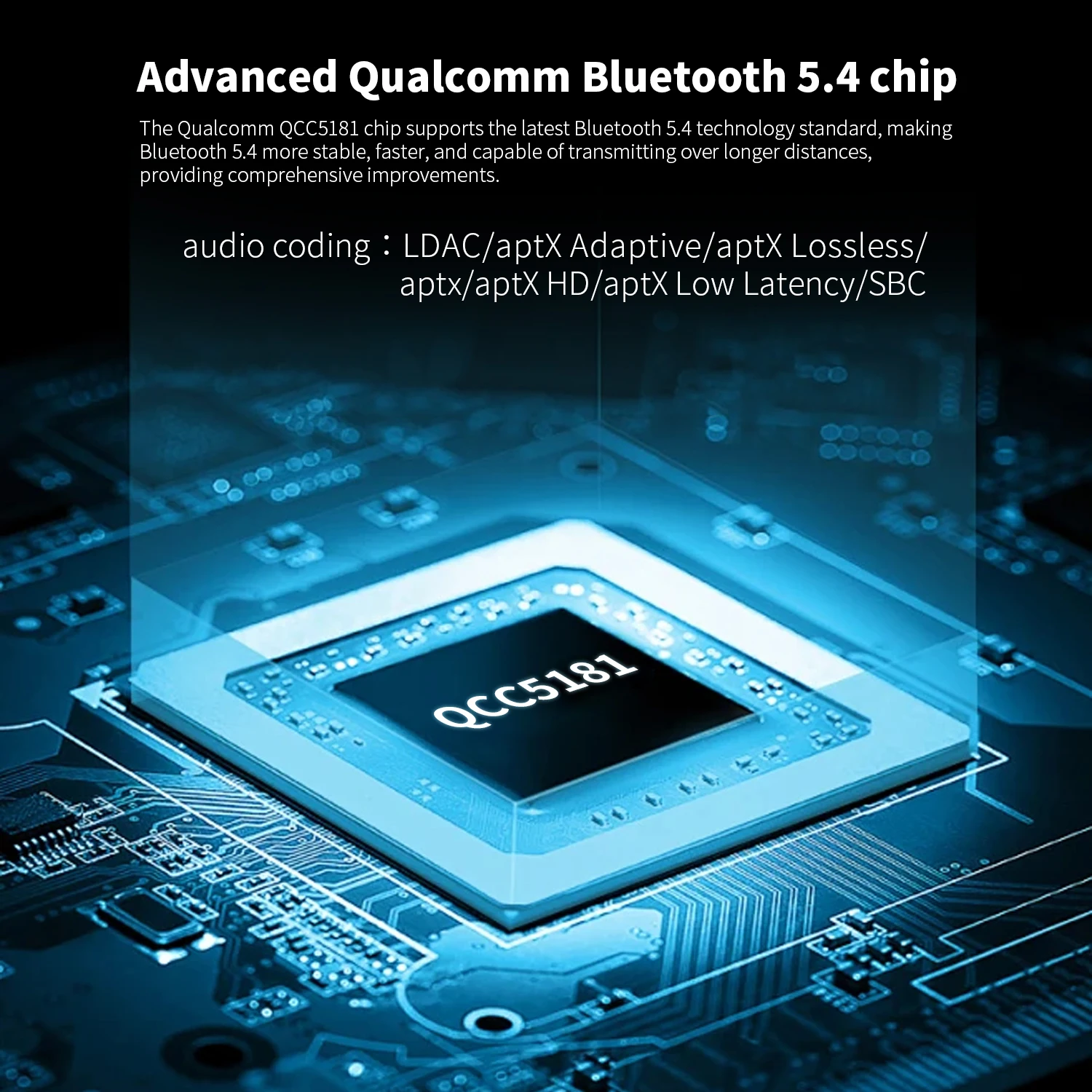 3040Pro Ultra Bluetooth5.4 Transmitter Type-C For Mobile Game Player To Wireless Headphone LDAC Aptx Adaptive Low Latency