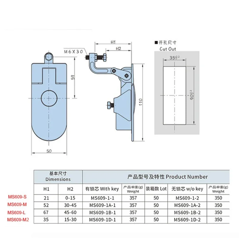 MS609,Metal box Plane lock,,Distribution box cabinet door Lever locks,Industrial Compressed door locks
