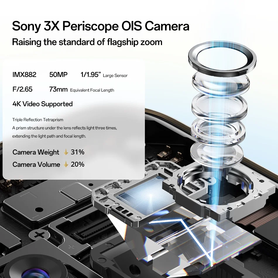 Sony Ois Camera Mobiles Unlocked Realme 14 Pro Plus 5G NFC Snapdragon 7S Gen Octa Core