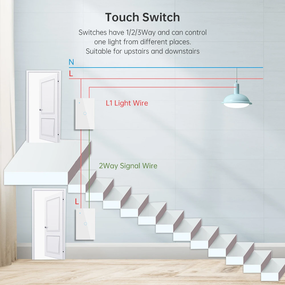 Description Picture 4 of itemTuya Smart Wifi Stair Switch US Touch Glass Panel Stair Cross Multi Light Switches 1 Gang 2 Way Voice Control Alexa Google Home