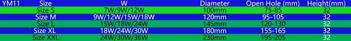 Description Picture 4 of itemWhite IP67 220V Outdoor Waterproof IP65 IP66 LED Downlight 7w 9W 12W 15W 18W 24W 30W Kitchen Bathroom Spot Light Ceiling Lamp