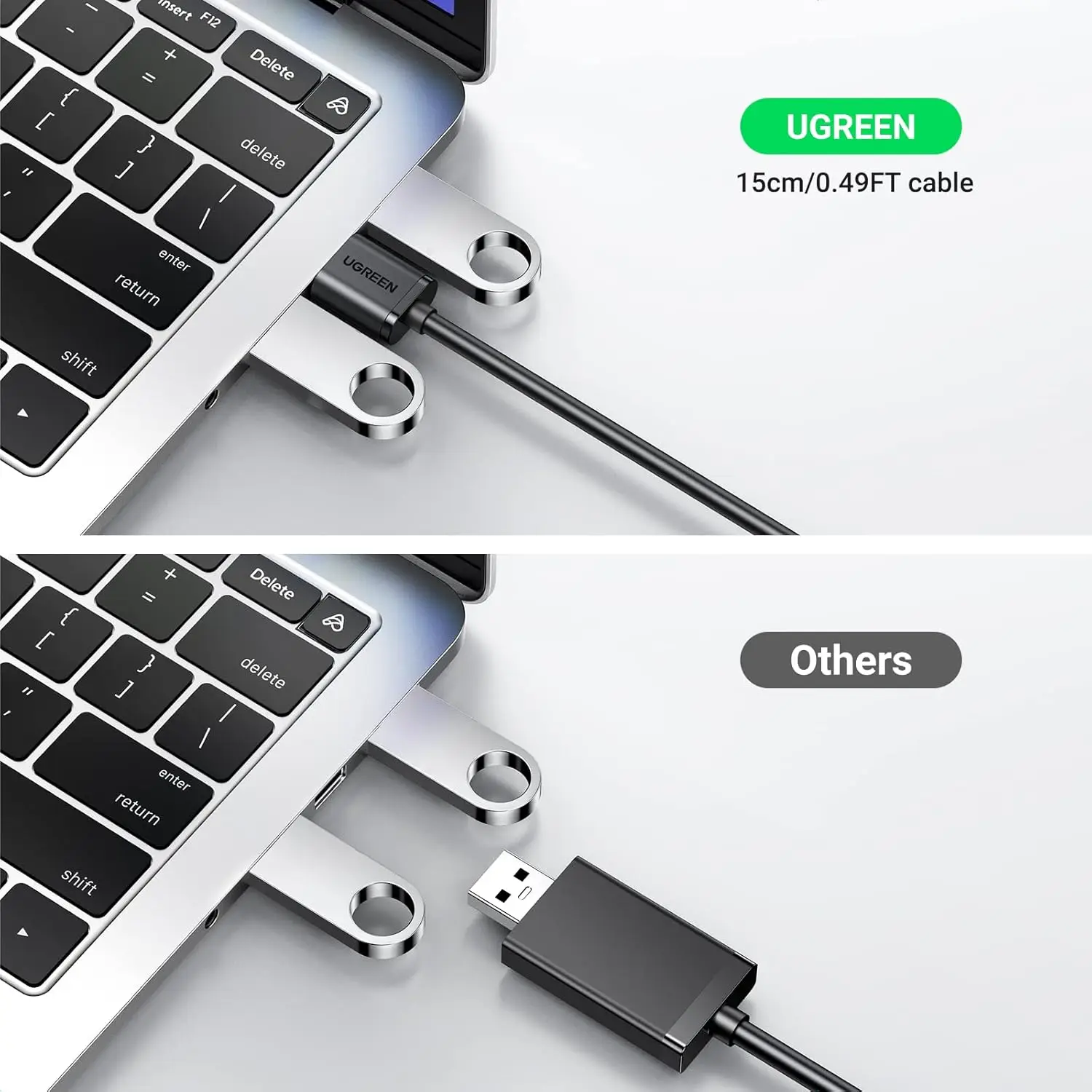 UGREEN USB 외장 사운드 카드 USB-3.5mm 오디오 어댑터 마이크 스피커 컨버터 플러그 앤 플레이 데스크탑 PC PS4 PS5용