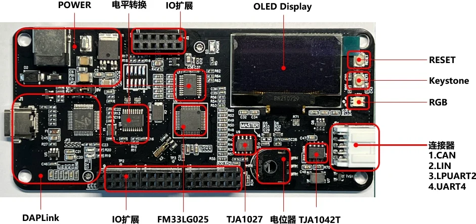 

FM33LG025A AutoEVB RevA Minicar Development Board