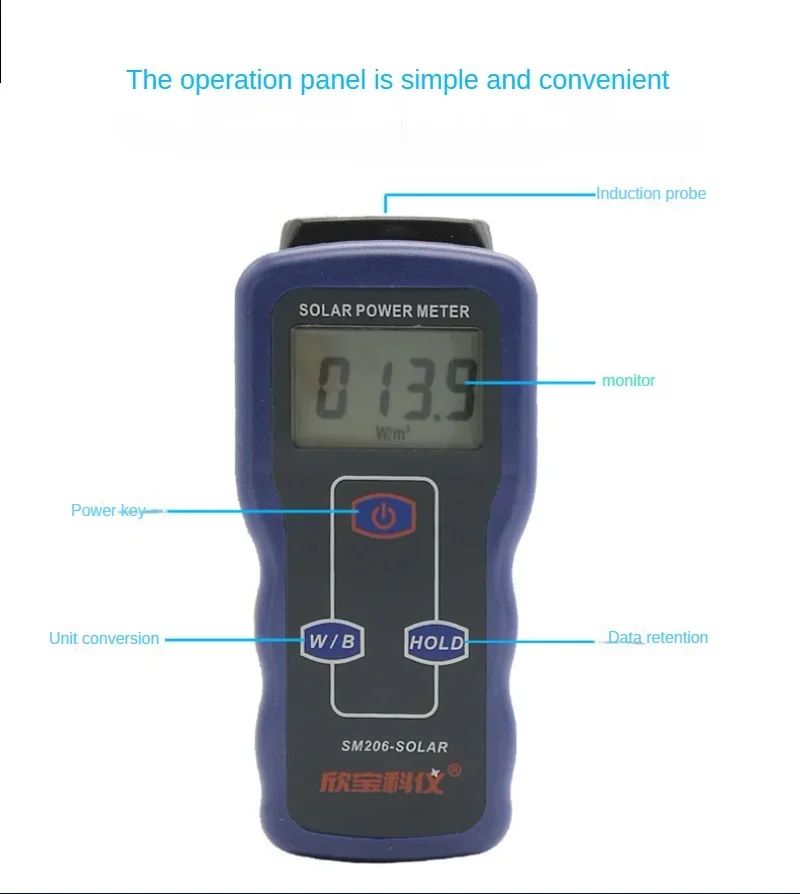 SM206 Solar Radiation Measurement Power Meter Radiation Glass Light Intensity Test 4