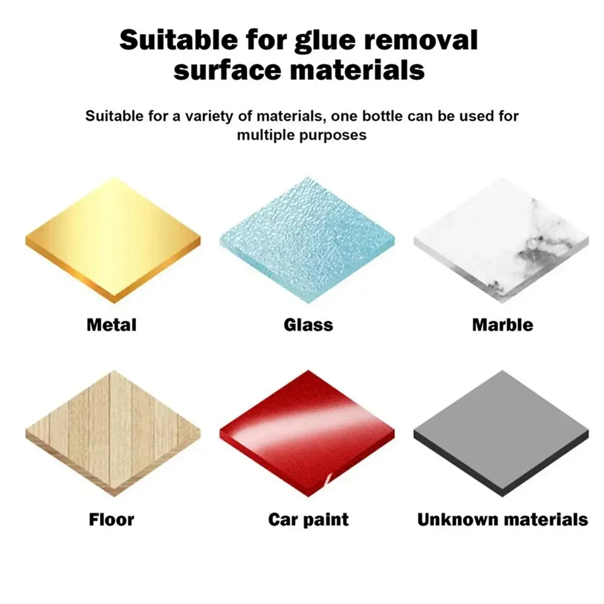 Professional Adhesive Remover Spray,Fast-Acting Formula for Glue, Stickers & Residue,Safe on Wood/Glass/Tiles - Home & DIY Use 3