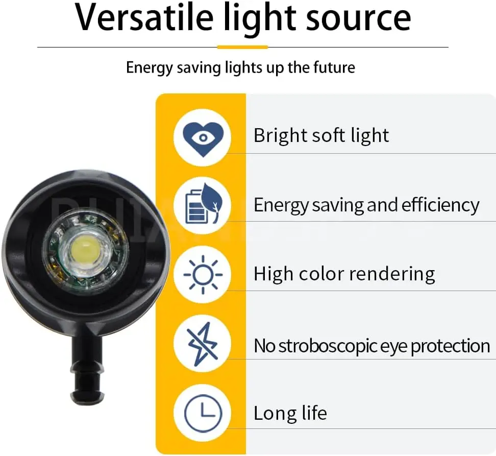Рисунок 3 - Водонепроницаемые фонарики Croc