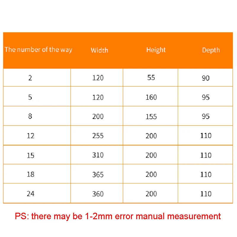 do mcb caso impermeavel projeto 2 5 8 12 15 18 24 maneiras 05