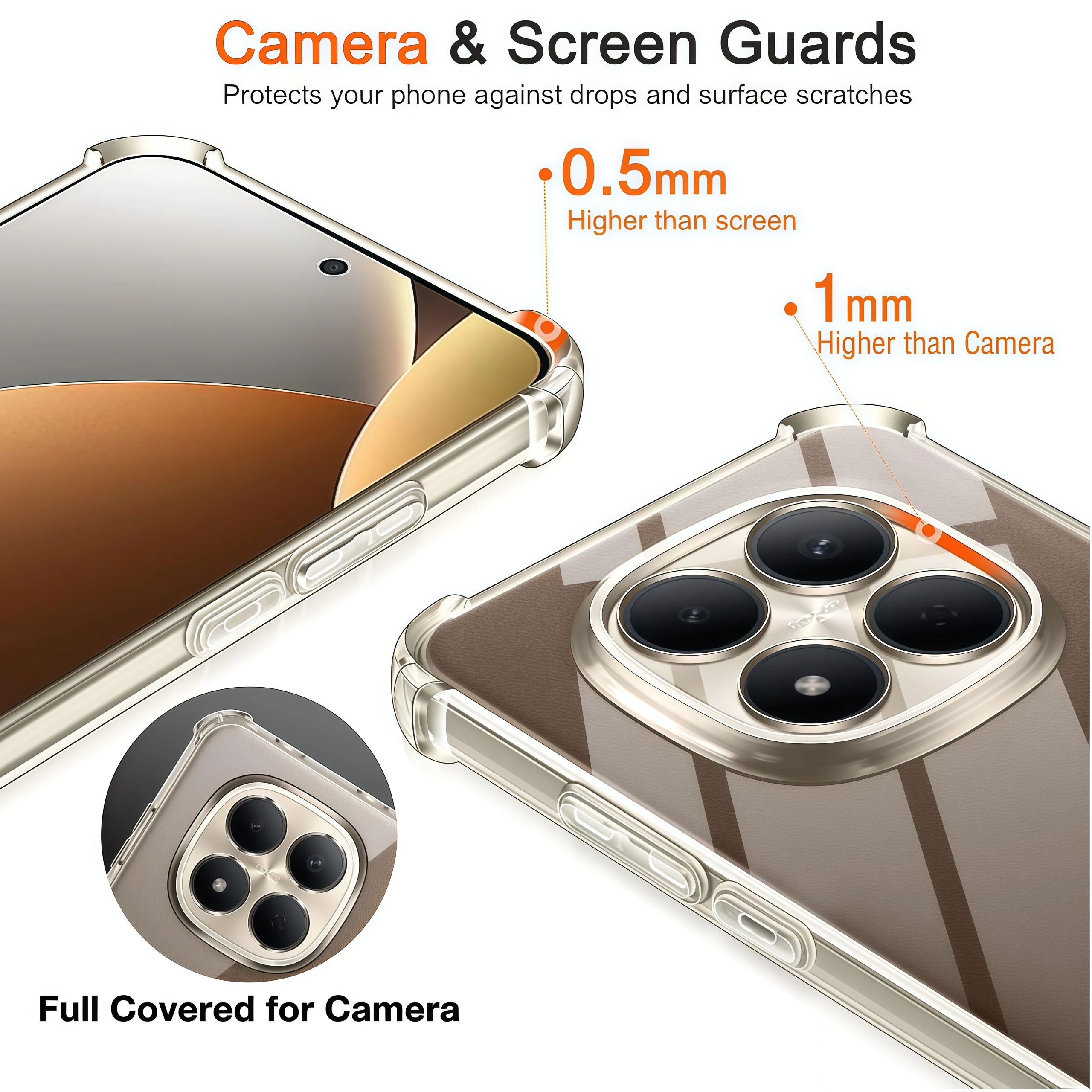 Four-Corners Shockproof Clear TPU Protective Case