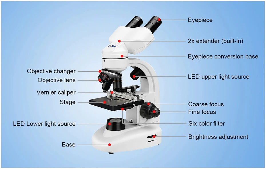 SVBONY SV605 40x-1600x Mikroskope Elektronenfernglas mit Wissenschaftskits, Dual-LED-Beleuchtung mit SV189-Mikroskopkamera – Detail 17