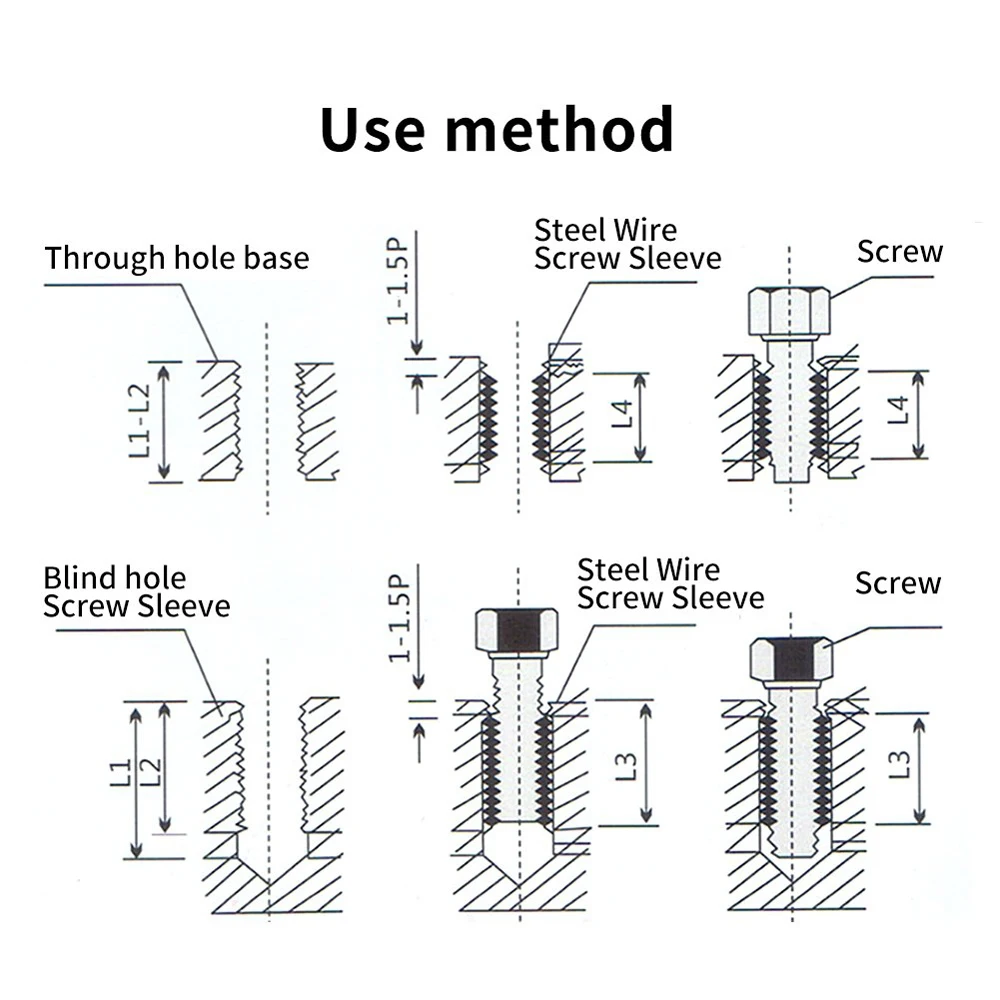 Thread Repair Bushing Self-tapping Bushings M8 M12 Thread Repair Inserts 10-Pack - M8xM12x9mm ...