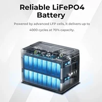 Station d'alimentation portable OUKITEL P1000 PLUS 1800W, générateur solaire 1024Wh, batterie Lifepo4, alimentation de secours à domicile, camping en plein air, alimentation mobile 5