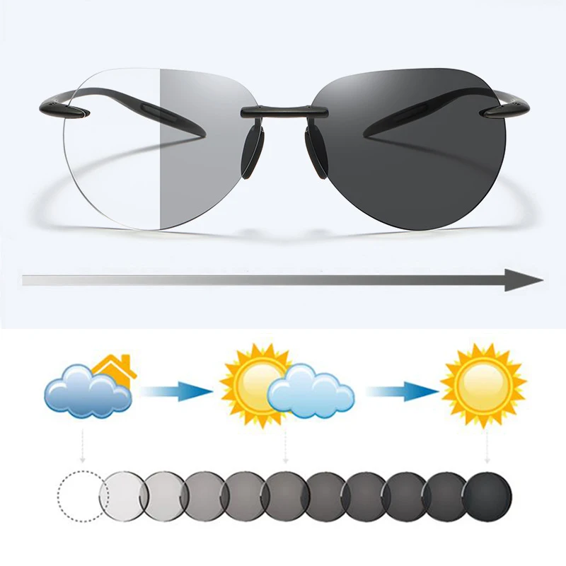 Nuovi uomini occhiali da sole da lettura pilota fotocromatici