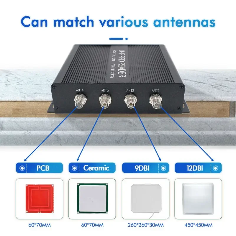 2026EPC ISO18000-6C Impinj E710 4포트 출입 통제 카드 리더기 UHF RFID 15m 장거리 리더기