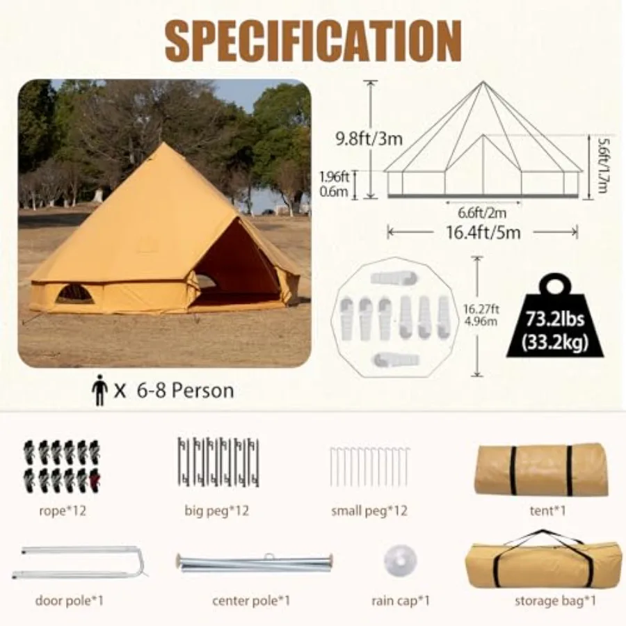 description